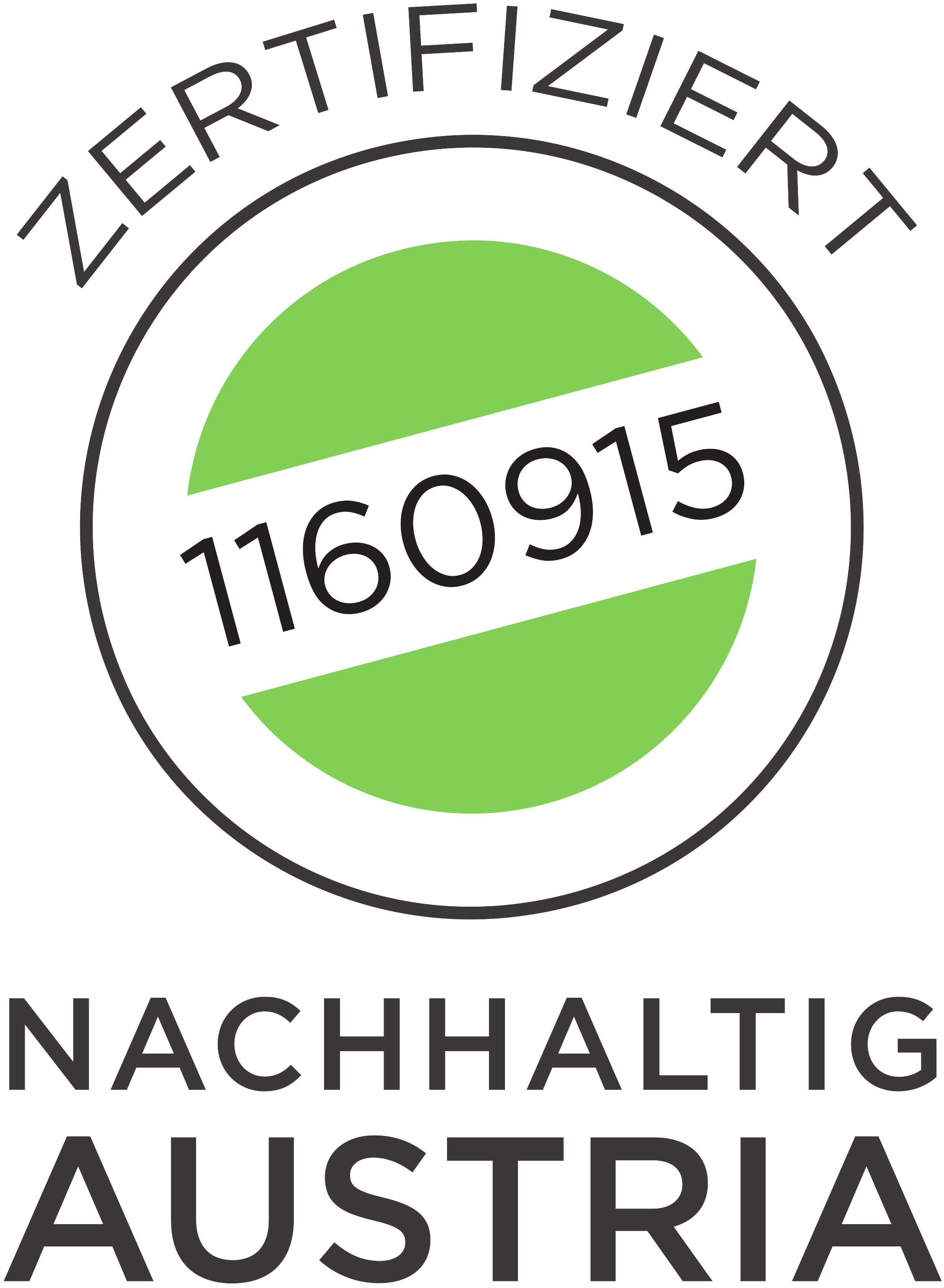 Nachhaltig Austria 1160915